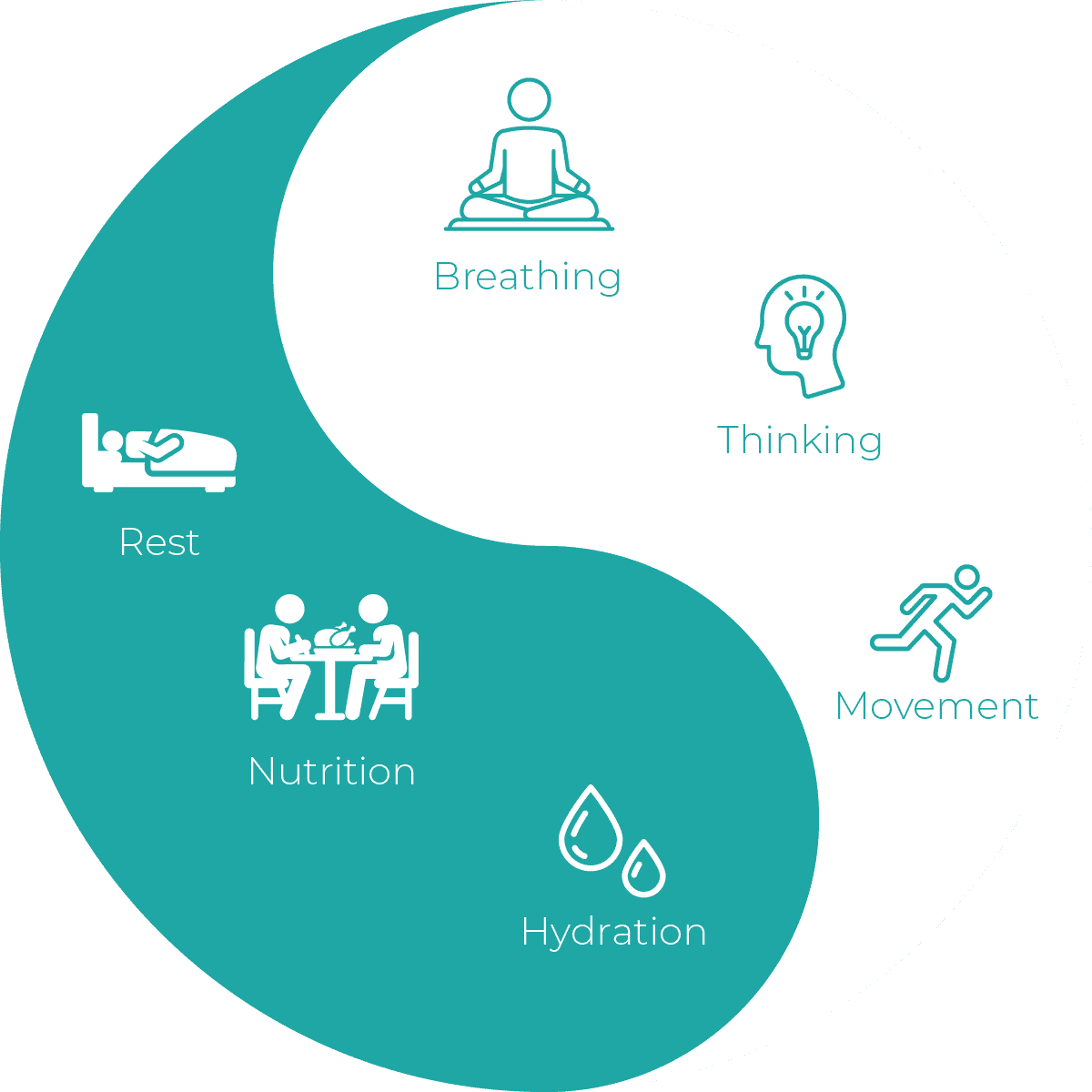 Pura vida principles_1@2x